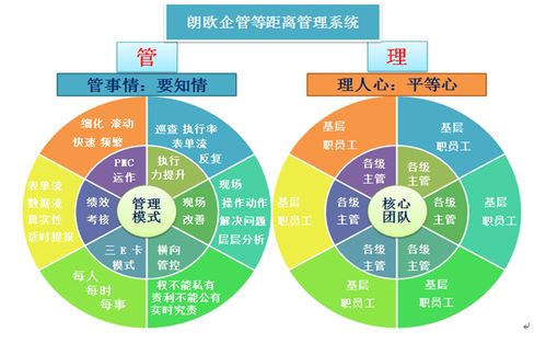 十堰駐廠咨詢(xún) 賦能中小企業(yè)管理升級(jí)，量身打造高效解決方案
